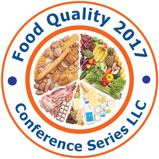 Theme: to address the issues related to food safety, quality and resolving them.
