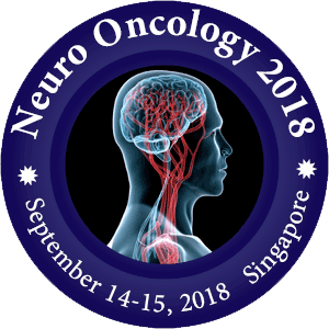 3rd International Conference Neuro-Oncology and Brain Tumor