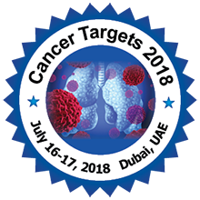 The international conference on Biomarkers and Cancer Targets 