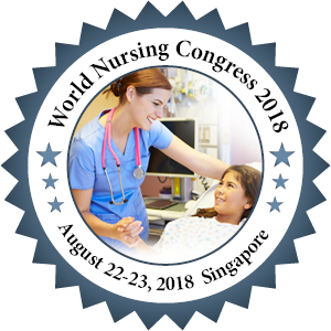 Nursing Conferences 2018
