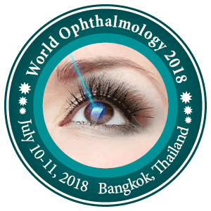 3rd International Conference on Ophthalmology                  