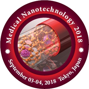16th World Medical Nanotechnology Congress 2018