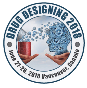 4th International Conference on Drug Discovery, Designing and Development
