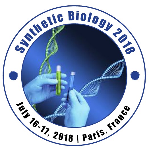 International Conference On Synthetic BIology