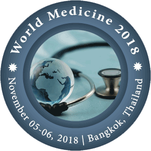 Annual Congress on Medicine