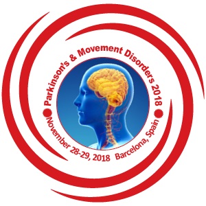 World Congress on Parkinsons and Movement Disorders 