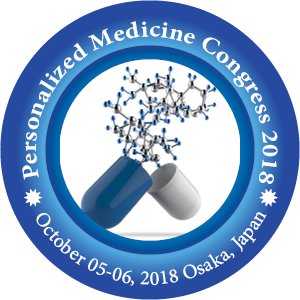 10th World Congress on Precision and Personalized Medicine 
