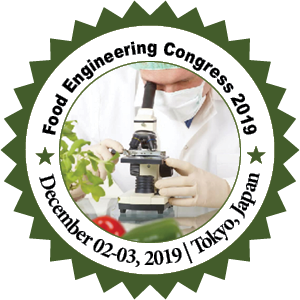 Food Engineering Congress 2019