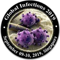 12th Global Infections Conference