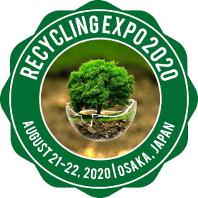 Global Recycling Expo