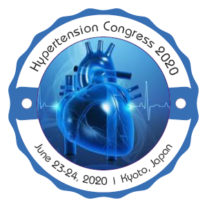 hypertension conference2020