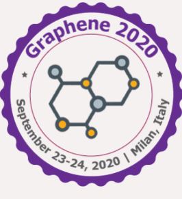 4th International Conference and Expo on   Graphene Technologies and Carbon Nanotubes